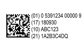 medical barcode for falsified medicine directive